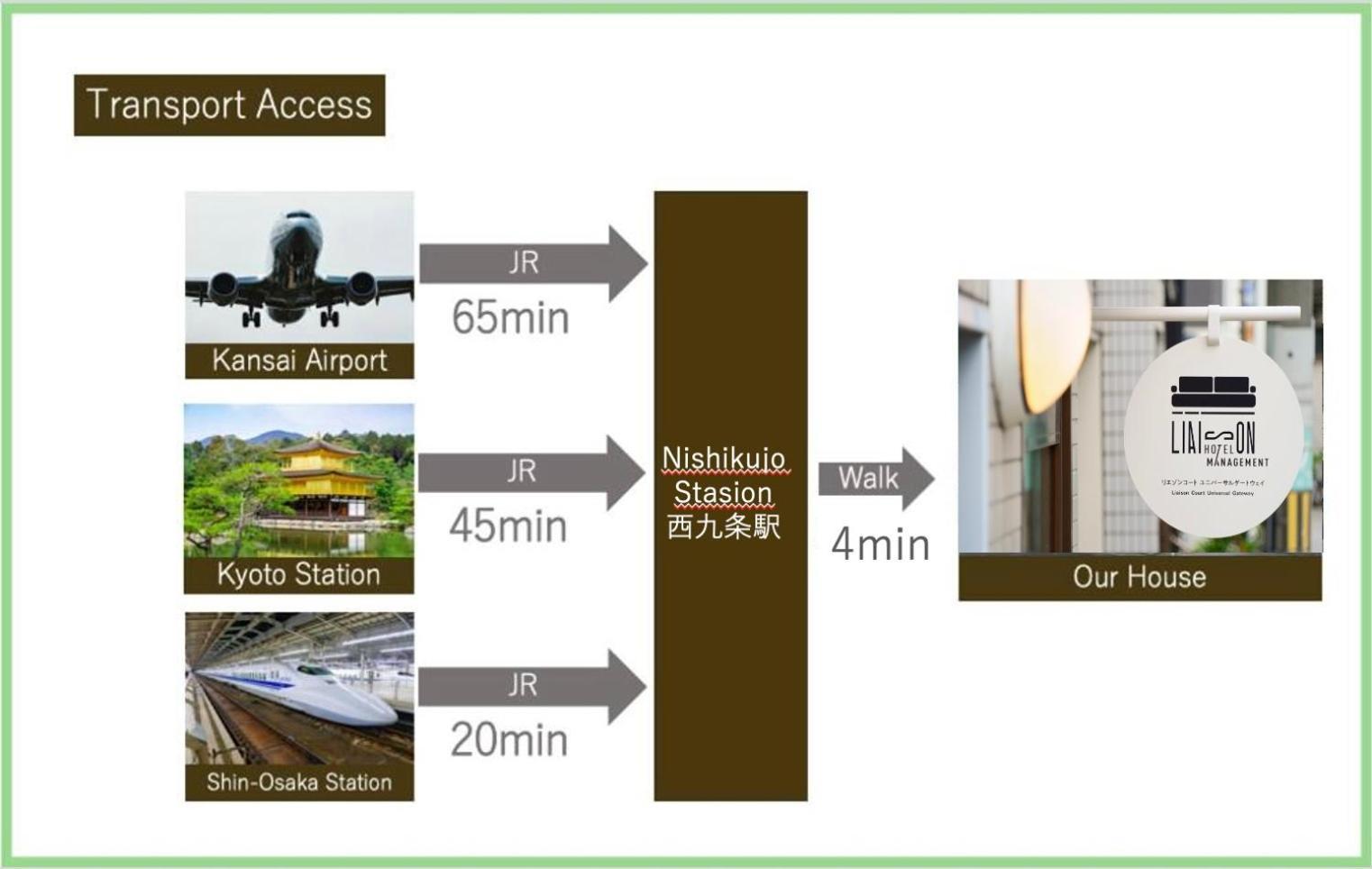 Liaison Court Universal Gateway - Free Parking Ōsaka Exterior foto